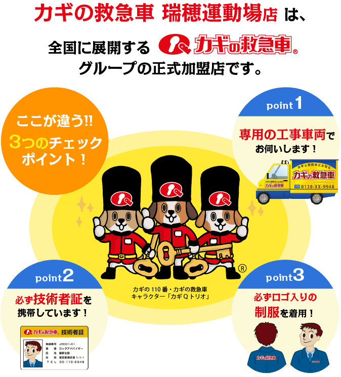 3つのチェックポイント